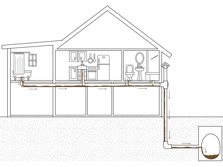 why-our-techs-use-access-panels-to-reach-vertical-plumbing-risers